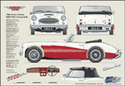 Austin Healey 3000 MkIII Convertible 1963-67